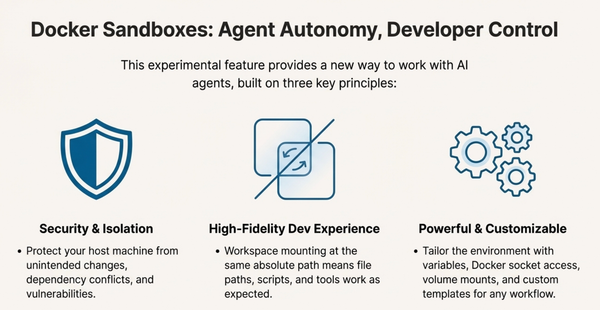 Docker Sandboxes Tutorial and Cheatsheet