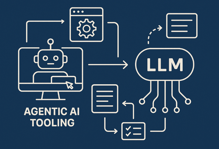 Before and After Model Context Protocol (MCP): The Evolution of AI Tool Integration